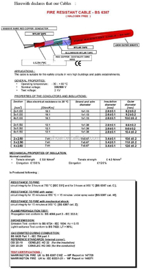 CE証明書付の防災用電線 2c 4c 6c 1.5mm2 2.5mm2 0.80mm 裸の銅線