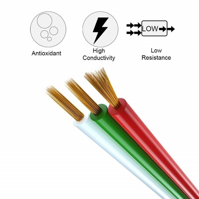LED リボン 1618 寸法 PVC ジャケット RGBW RGB 3ピン 4ピン